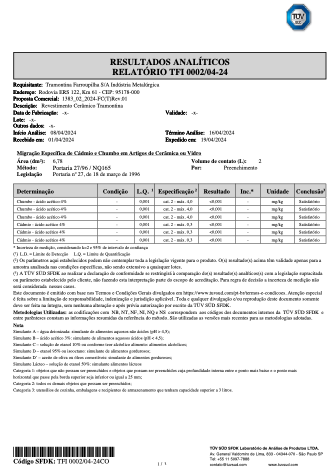 TÜV SÜD Analiz Sonuçları